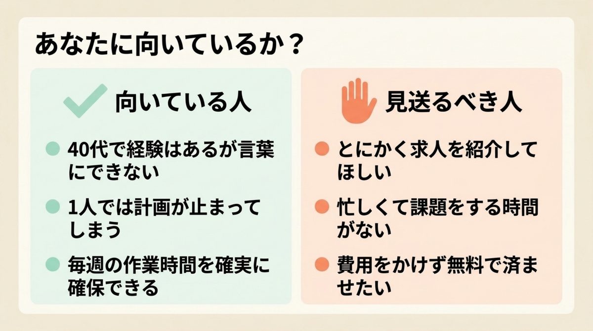 向いている人と向かない人|ライフシフトラボの評判は?口コミ・怪しい噂と体験談を検証 向いている人と向かない人を整理した図解