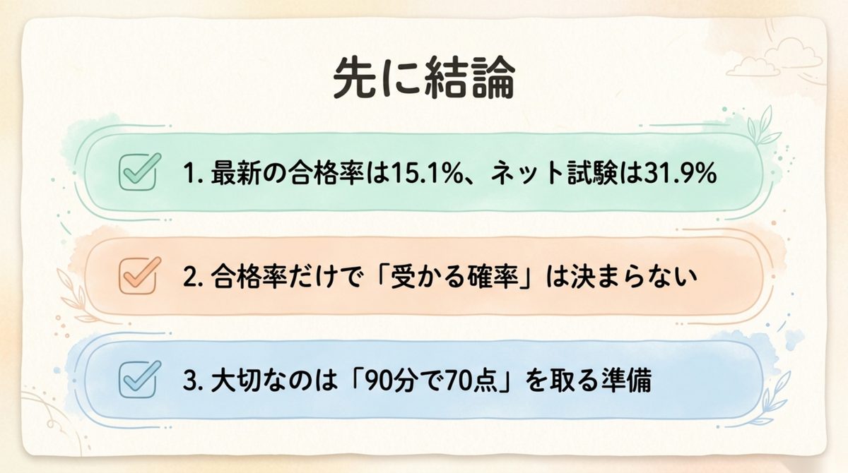簿記2級の合格率はどれくらい？最新の公式データを整理した図解