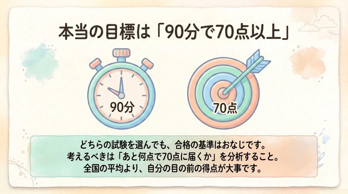 簿記2級の合格率を見たあとに確認する3つのことを整理した図解