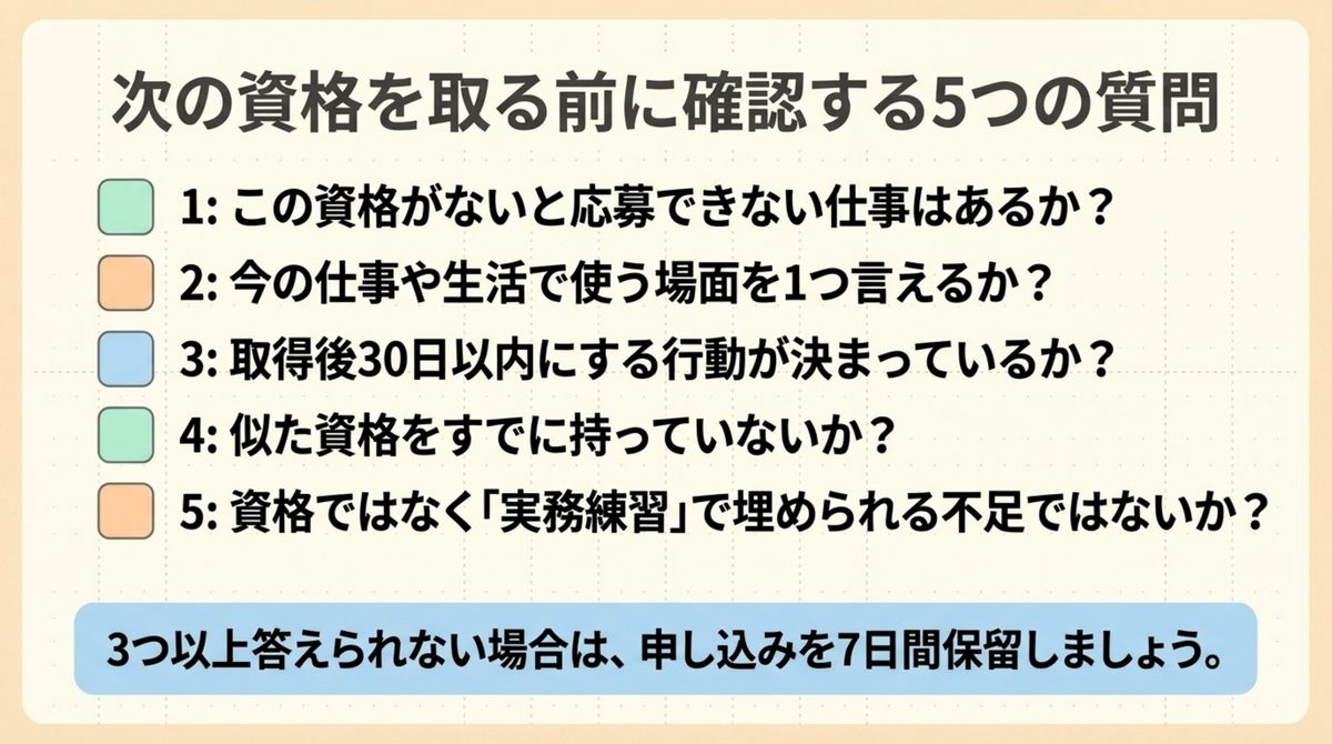 次の資格を取る前に確認する5つの質問