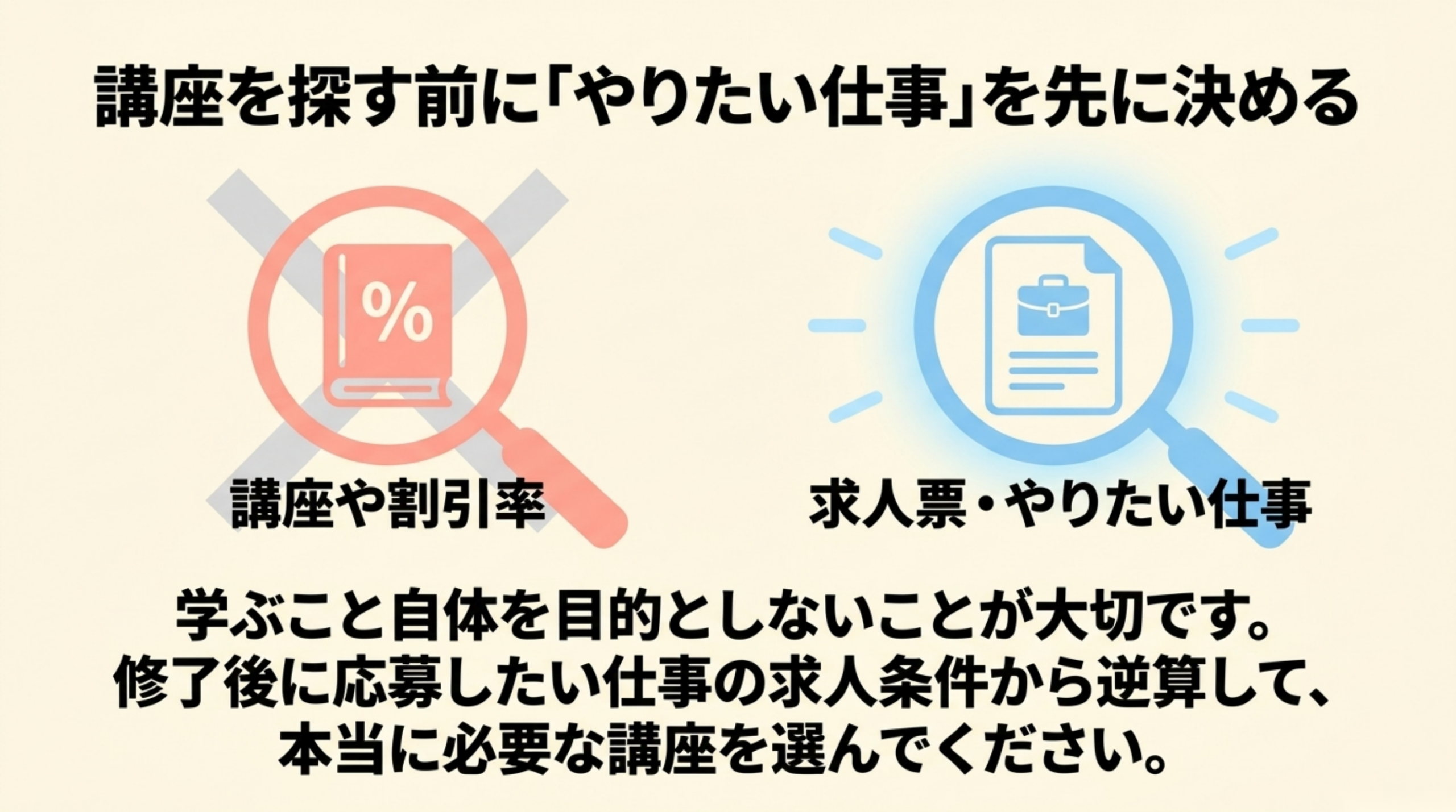 講座より先にやりたい仕事を決める図解 講座より先にやりたい仕事を決める図解